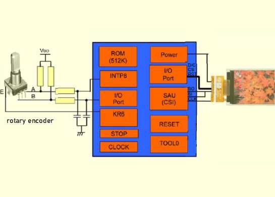 3 wire encoder wiring diagram 3 wire encoder wiring diagram