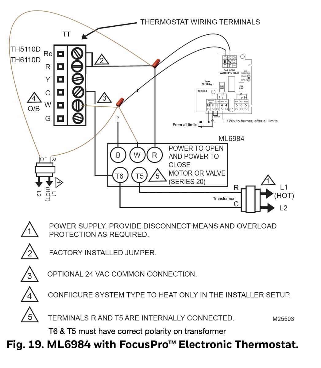 3 wire honeywell actuator wiring diagram