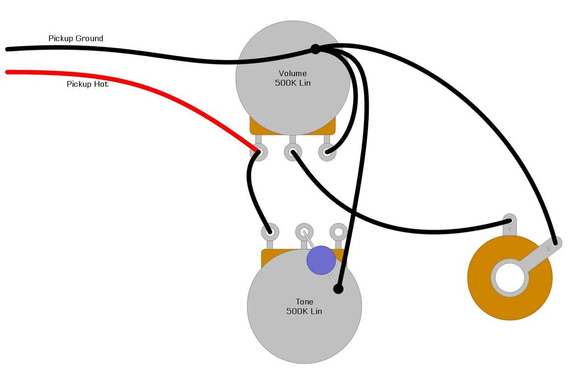 3 wire humbucker wiring diagram 3 wire humbucker wiring diagram