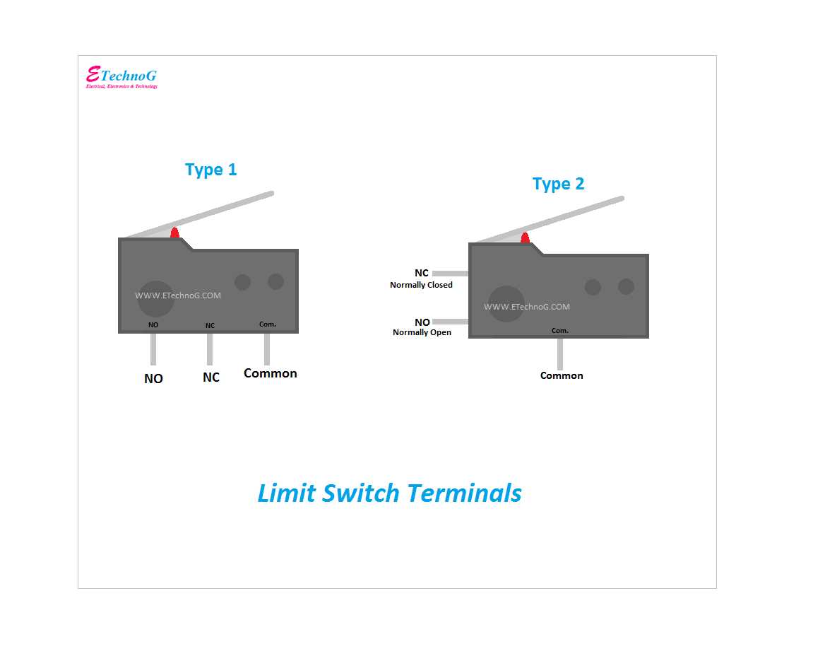 3 wire limit switch wiring diagram