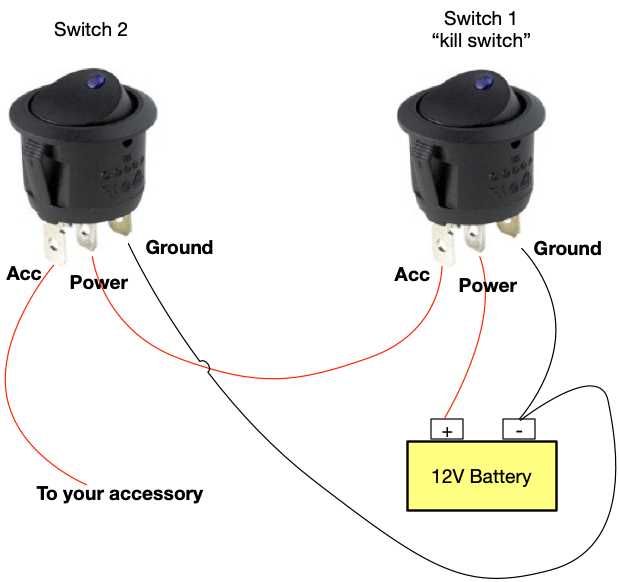 3 wire rocker switch wiring diagram