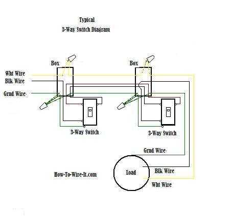 3 wire wiring diagram