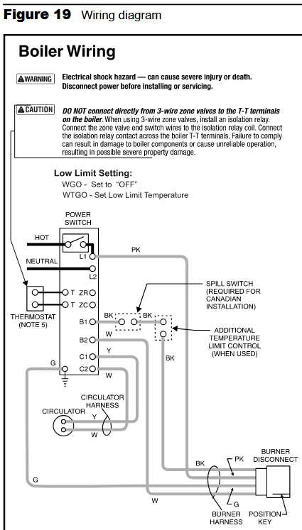 3 wire zone valve wiring diagram
