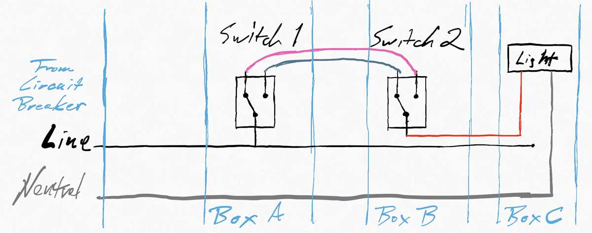 3 gang 3 way light switch wiring diagram