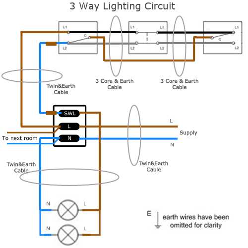 3 gang 3 way light switch wiring diagram
