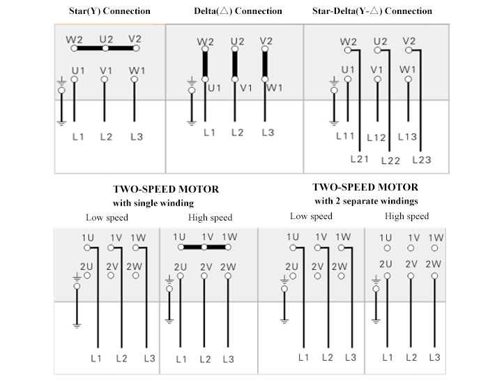 3 hp motor wiring diagram 3 hp motor wiring diagram