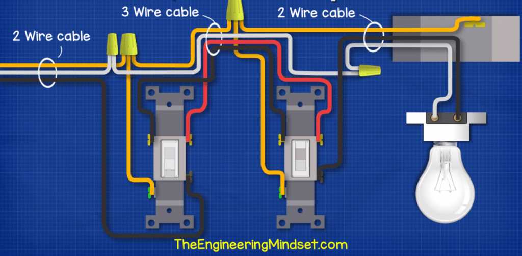 3 lights on one switch wiring diagram 3 lights on one switch wiring diagram