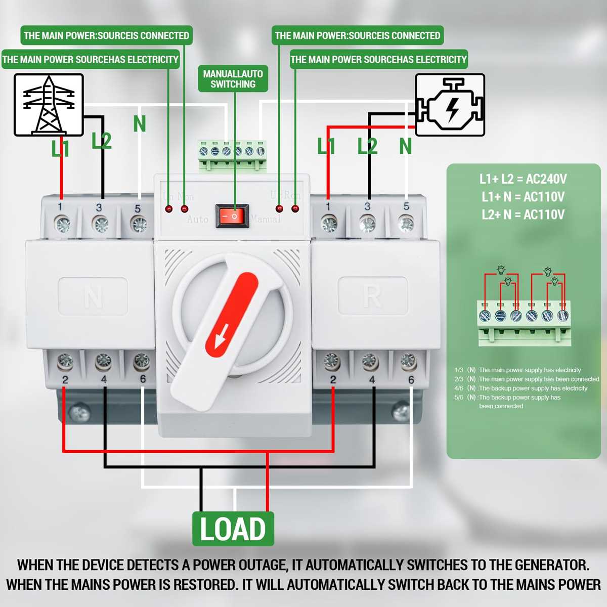 3 phase automatic change over switch circuit diagram 3 phase automatic change over switch circuit diagram