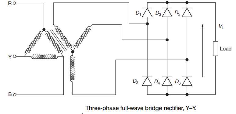 3 phase bridge rectifier circuit diagram 3 phase bridge rectifier circuit diagram