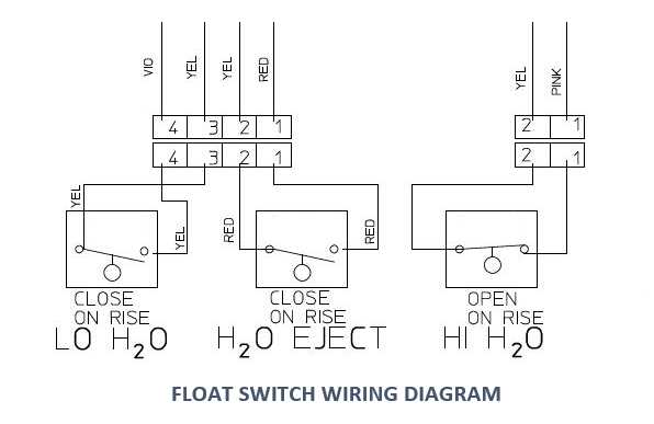 3 phase float switch wiring diagram