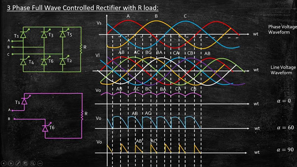 3 phase full wave rectifier circuit diagram 3 phase full wave rectifier circuit diagram