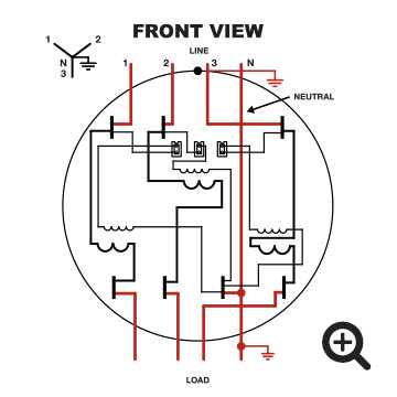 3 phase meter wiring diagram 3 phase meter wiring diagram