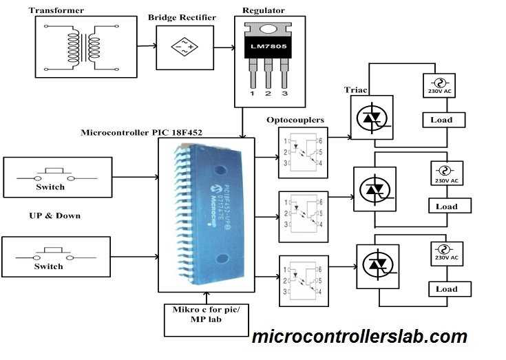 3 phase solid state relay wiring diagram