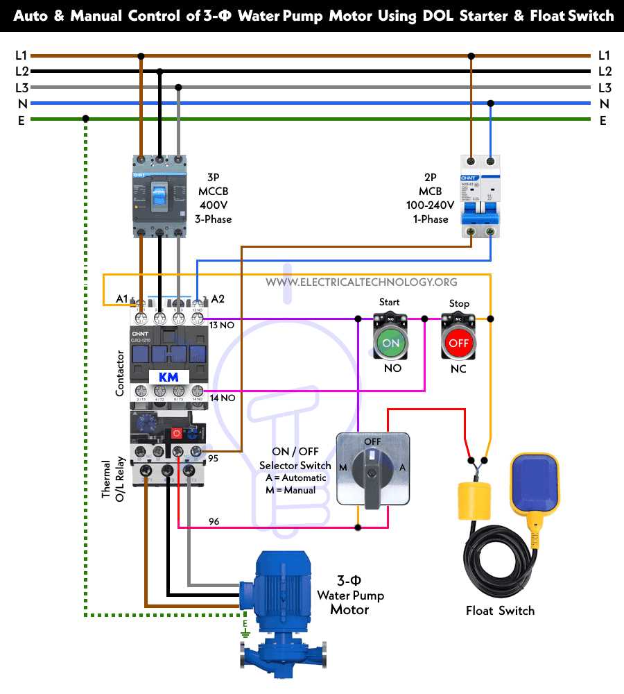 3 phase start stop switch wiring diagram