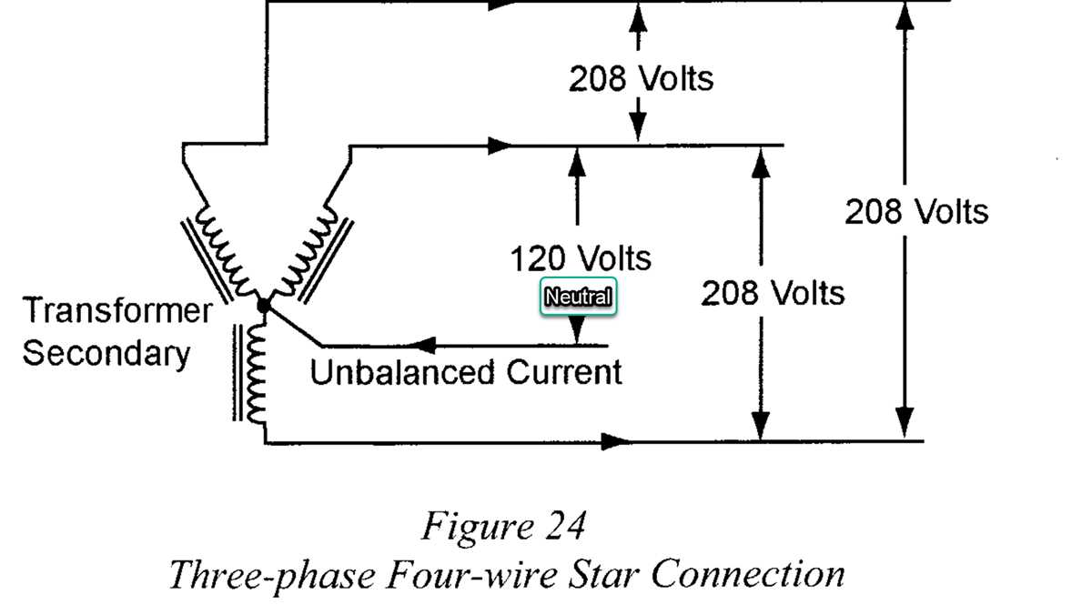 3 phase step up transformer wiring diagram