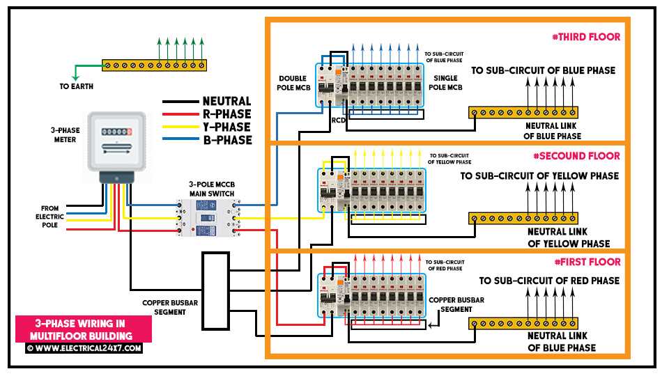 3 phase ups wiring diagram 3 phase ups wiring diagram