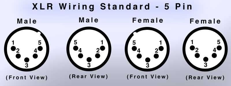 3 pin wiring diagram 3 pin wiring diagram