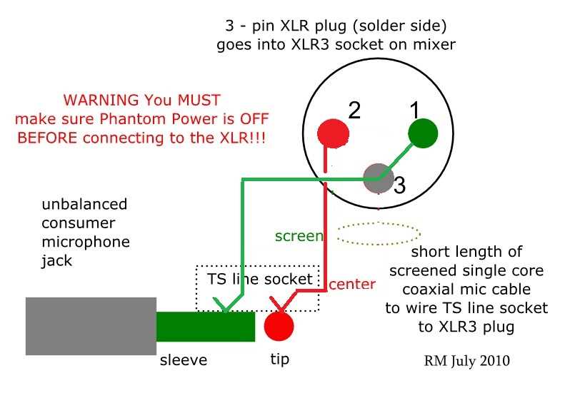 3 pin xlr wiring diagram