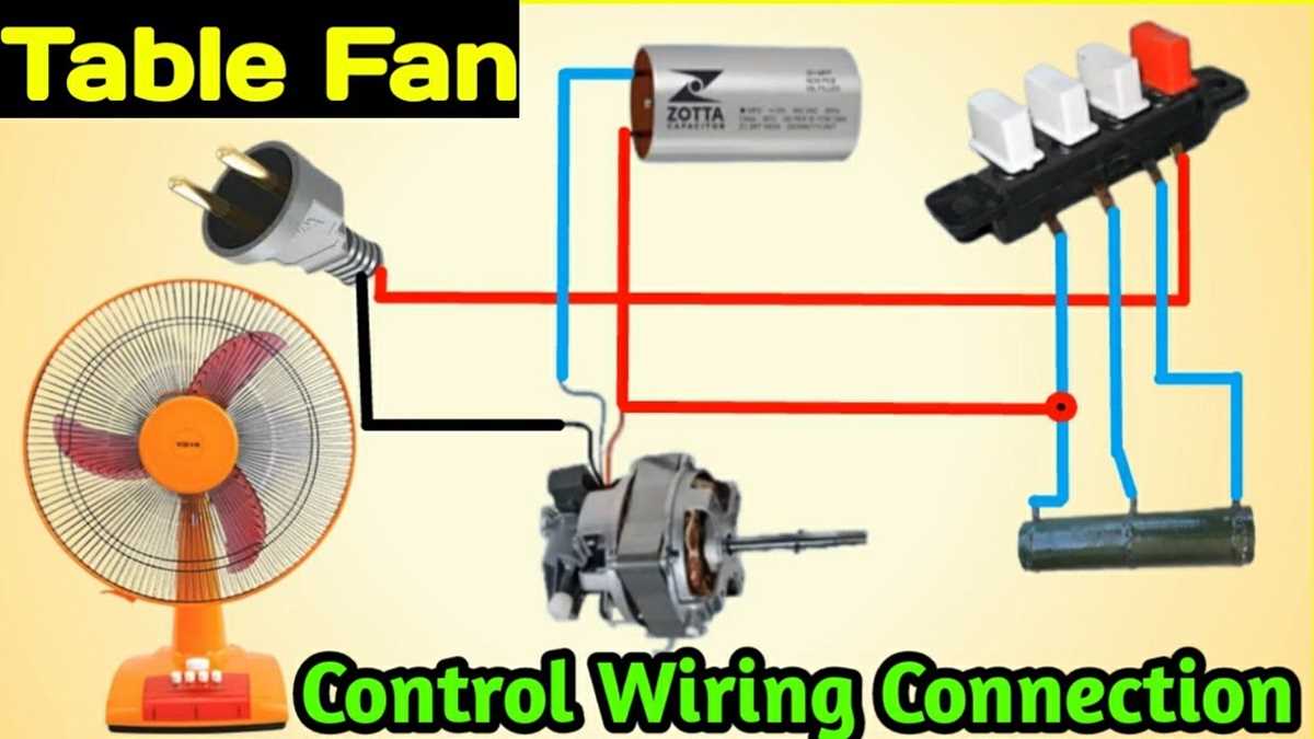 3 speed pedestal fan wiring diagram