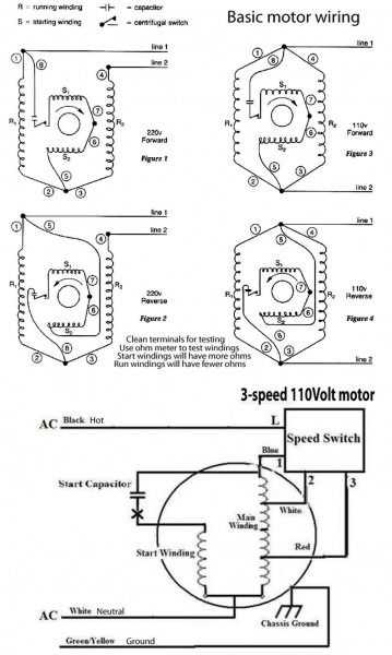 3 speed pedestal fan wiring diagram