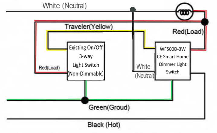 3 way led dimmer switch wiring diagram