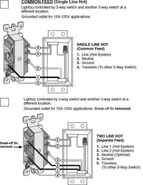 3 way outlet wiring diagram 3 way outlet wiring diagram