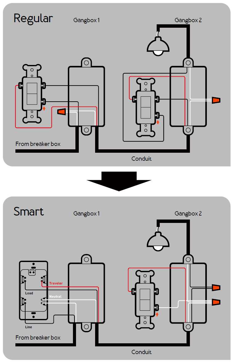3 way rotary lamp switch wiring diagram