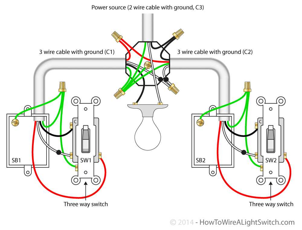 3 way switch wiring diagram power at switch
