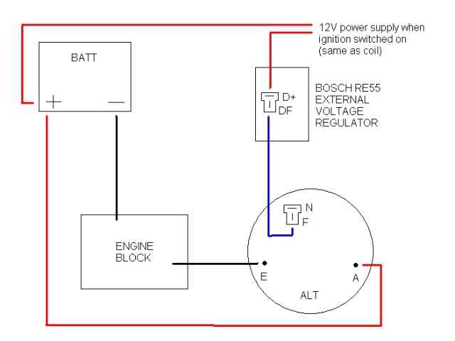 3 wire bosch alternator wiring diagram