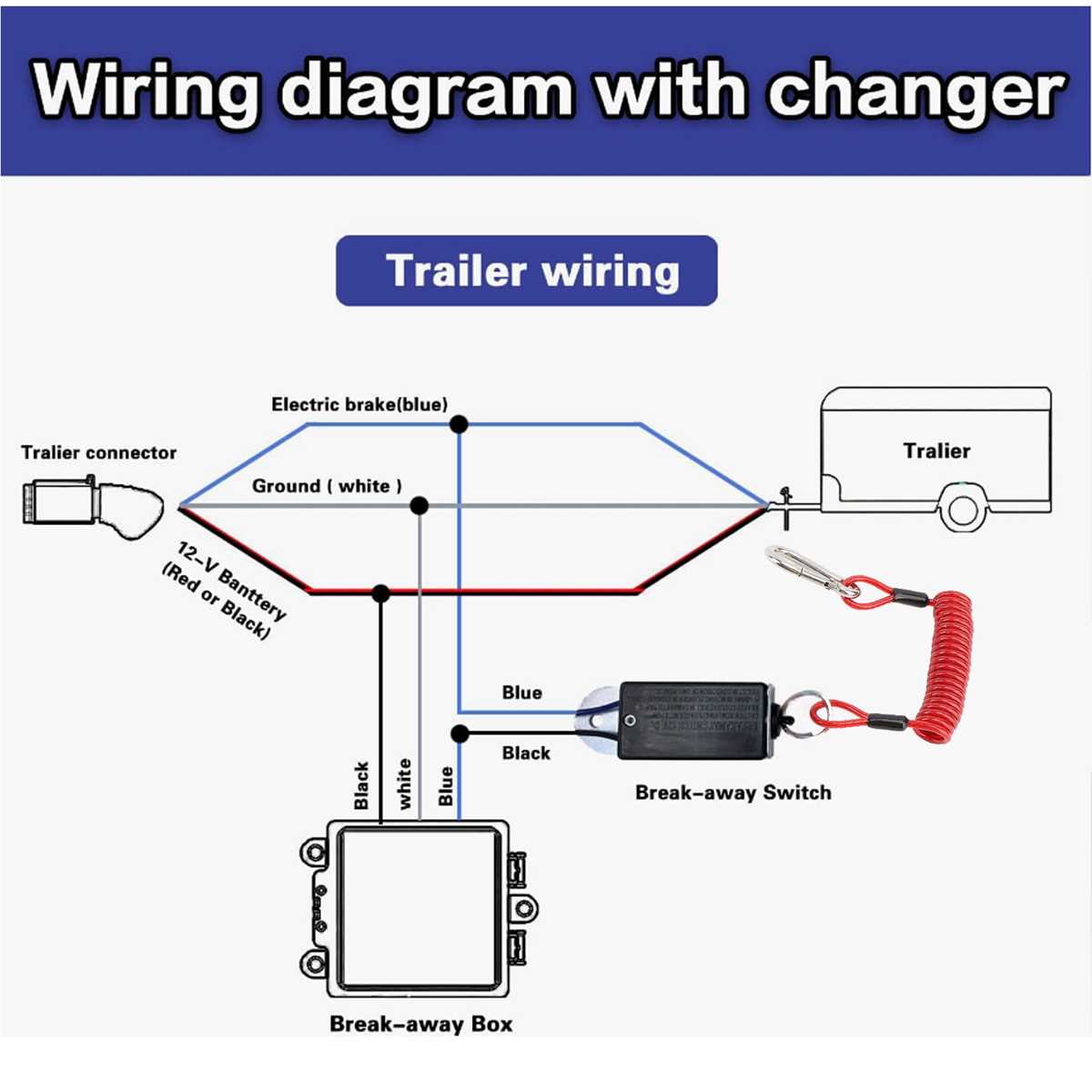 3 wire breakaway switch wiring diagram