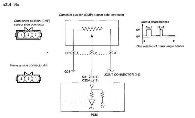 3 wire cam sensor wiring diagram 3 wire cam sensor wiring diagram