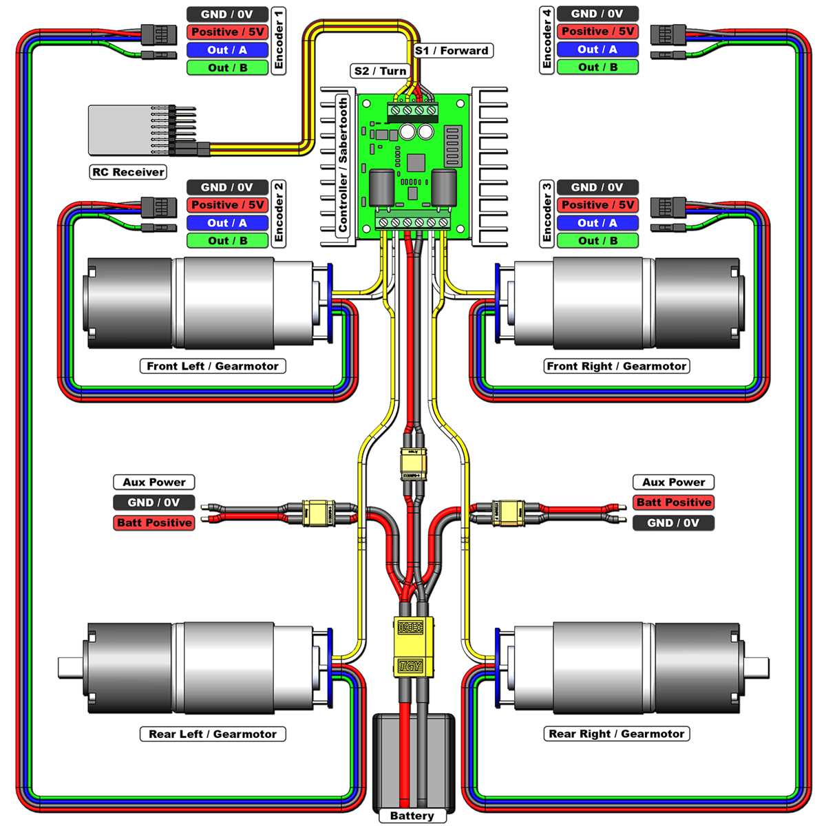 3 wire encoder wiring diagram 3 wire encoder wiring diagram