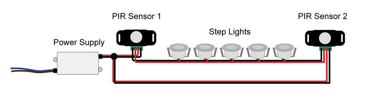3 wire motion sensor light wiring diagram 3 wire motion sensor light wiring diagram
