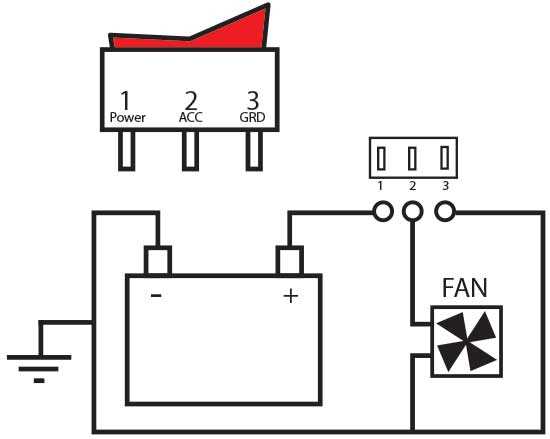 3 wire rocker switch wiring diagram