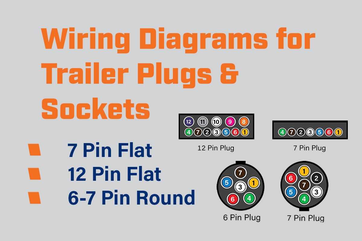 3 wire trailer wiring diagram 3 wire trailer wiring diagram