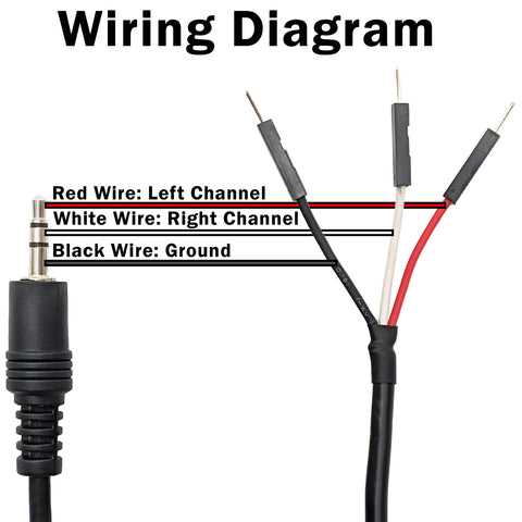 3.5 mm wiring diagram 3.5 mm wiring diagram