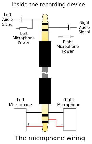 3.5 mm jack circuit diagram