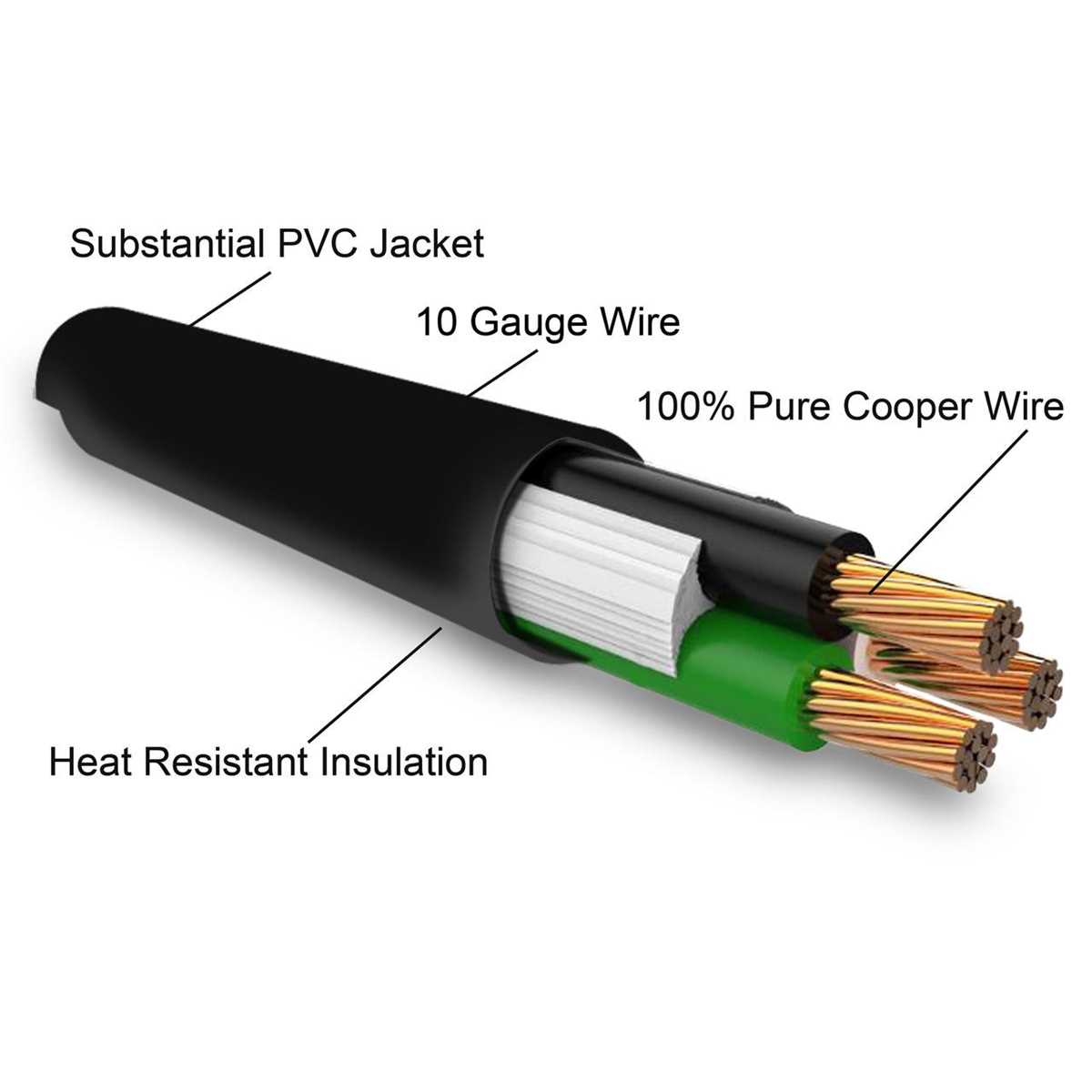 30 amp generator plug wiring diagram