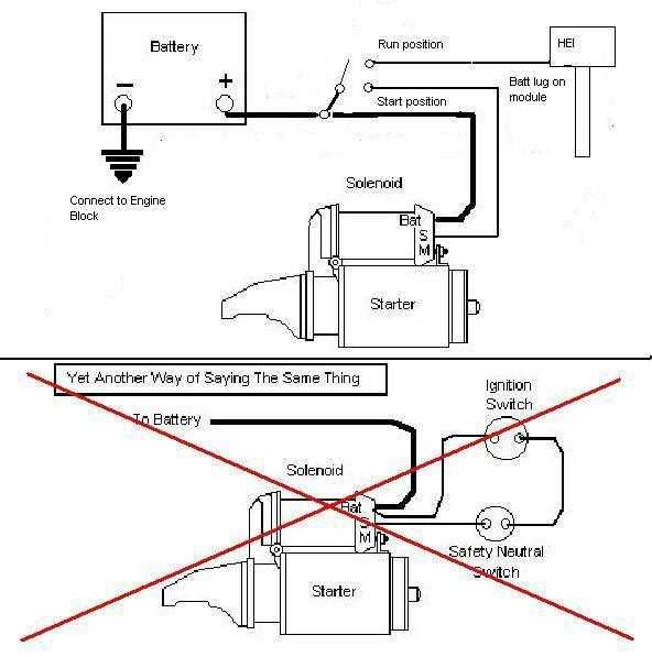 350 chevy distributor wiring diagram 350 chevy distributor wiring diagram