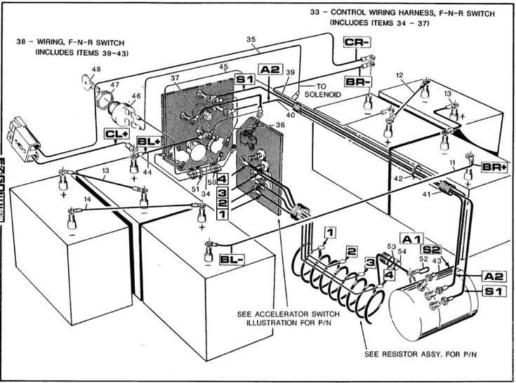 36 volt golf cart wiring diagram 36 volt golf cart wiring diagram