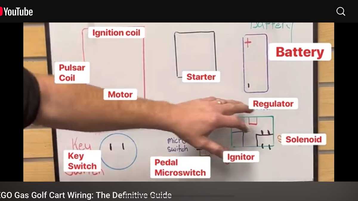 36v golf cart battery wiring diagram