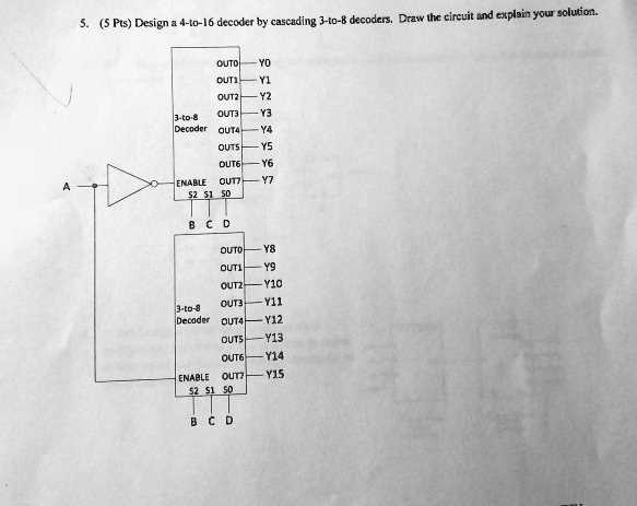 4 16 decoder circuit diagram 4 16 decoder circuit diagram