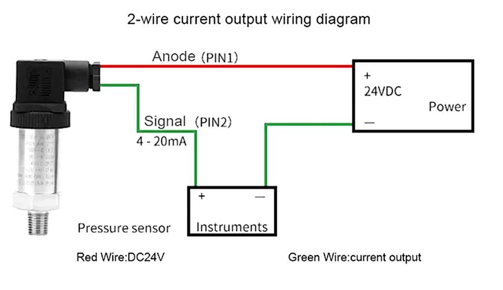 4 20ma schematic diagram