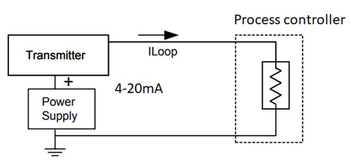 4 20ma schematic diagram