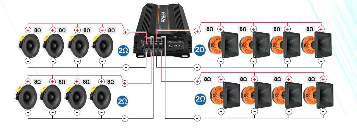 4 channel car amplifier wiring diagram