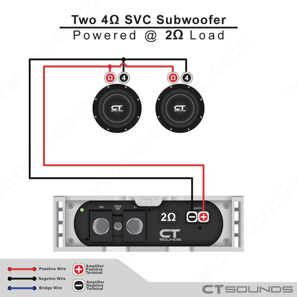 4 ohm sub wiring diagram