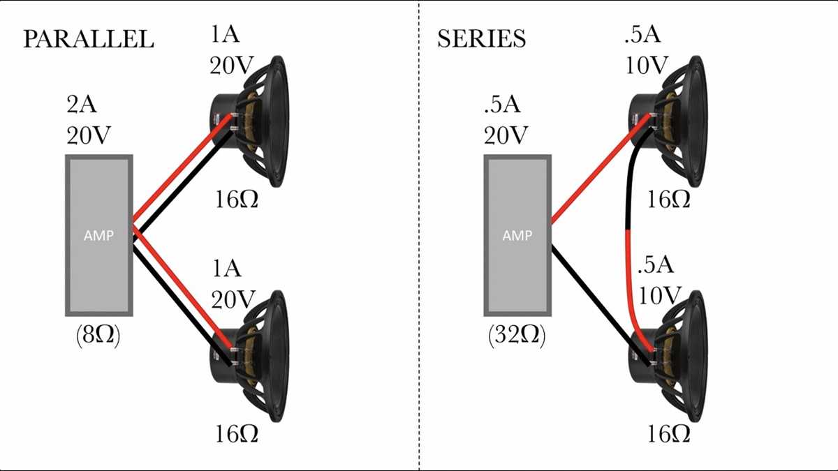 4 ohm to 2 ohm wiring diagram