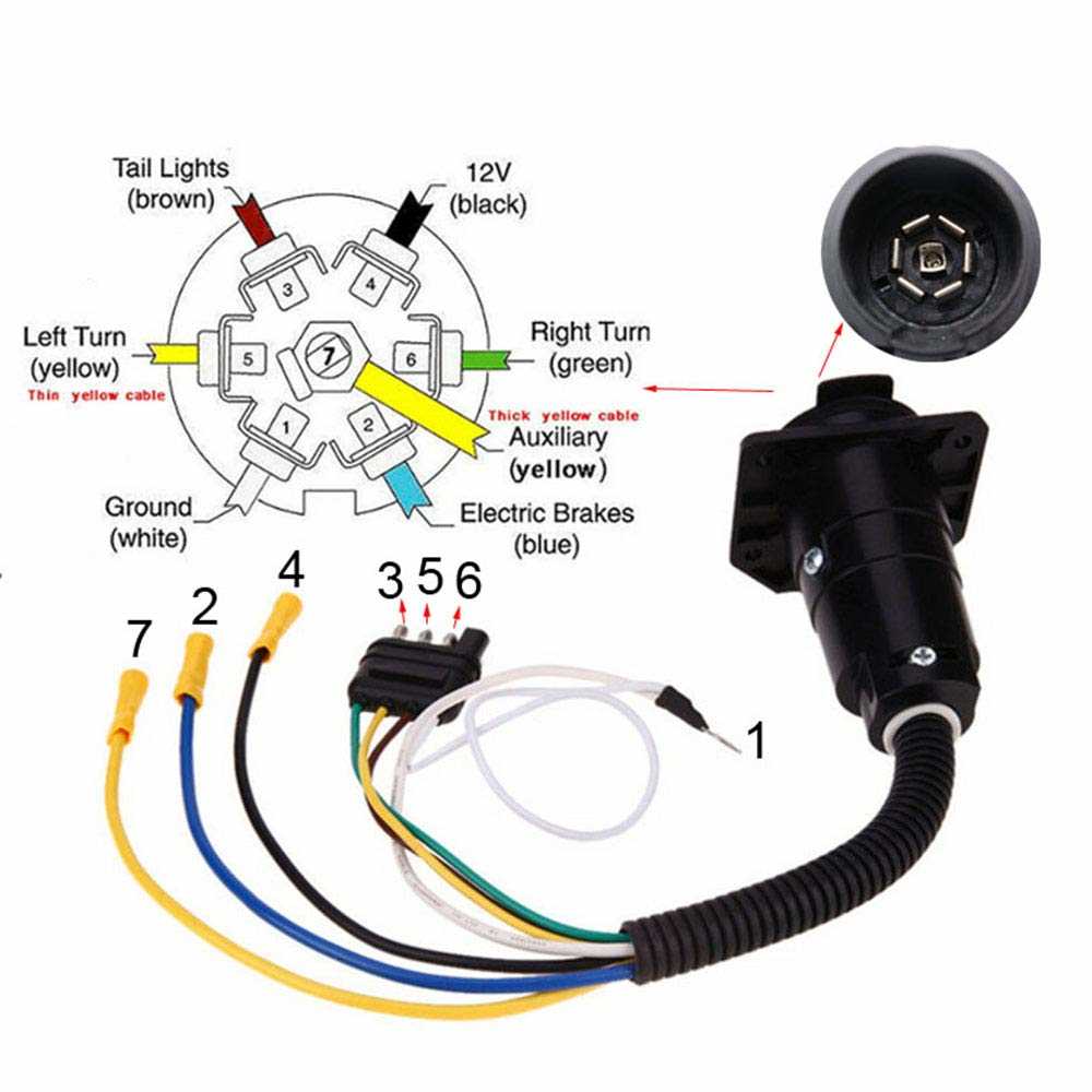 4 pin to 7 pin adapter wiring diagram