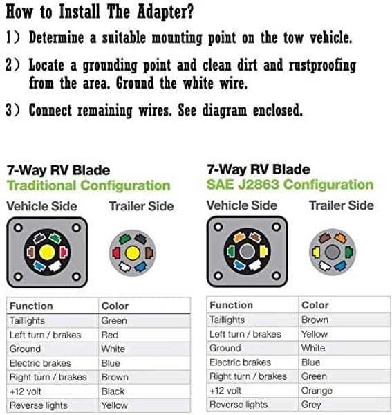 4 pin to 7 pin adapter wiring diagram