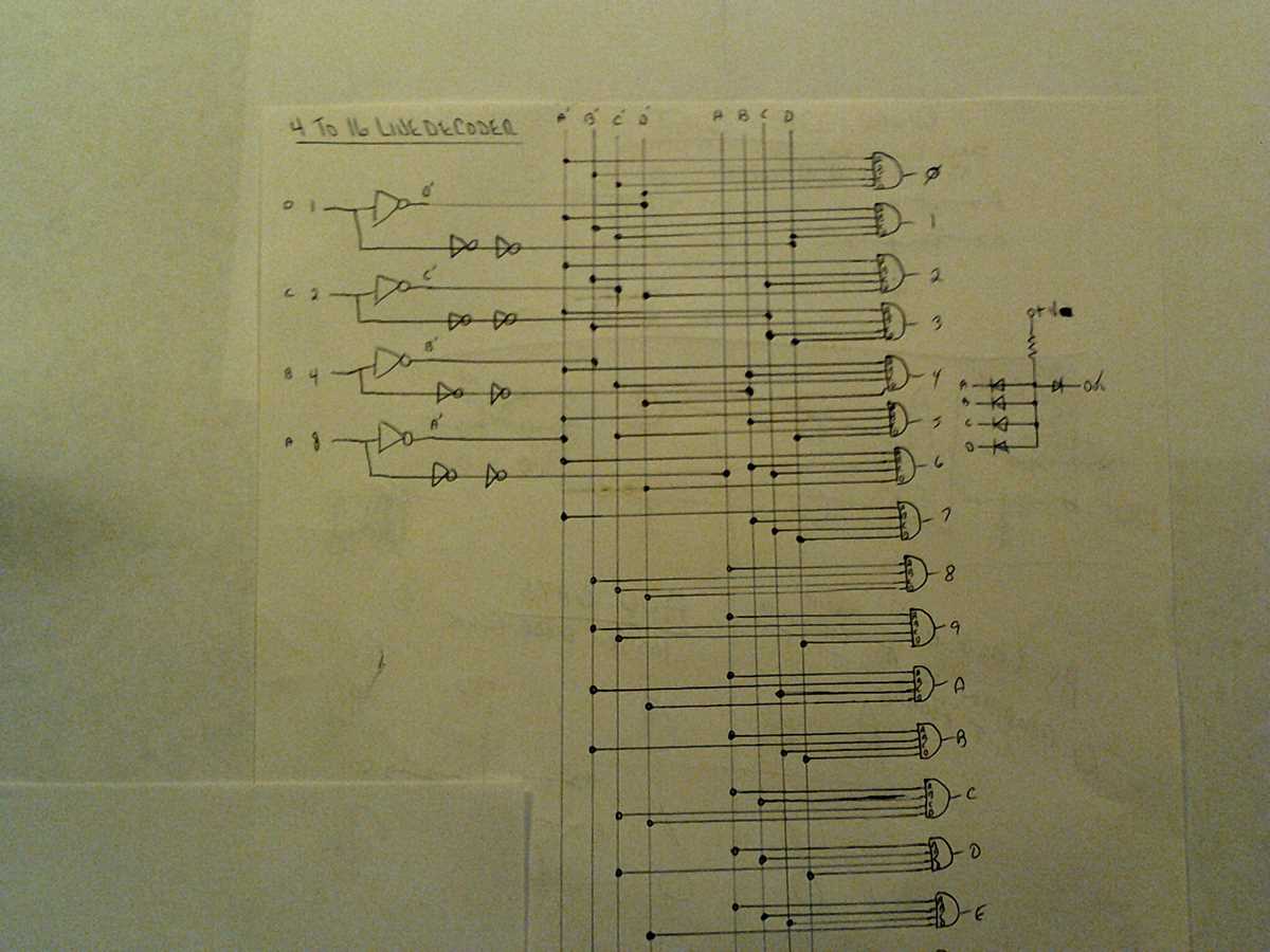 4 to 16 decoder circuit diagram 4 to 16 decoder circuit diagram